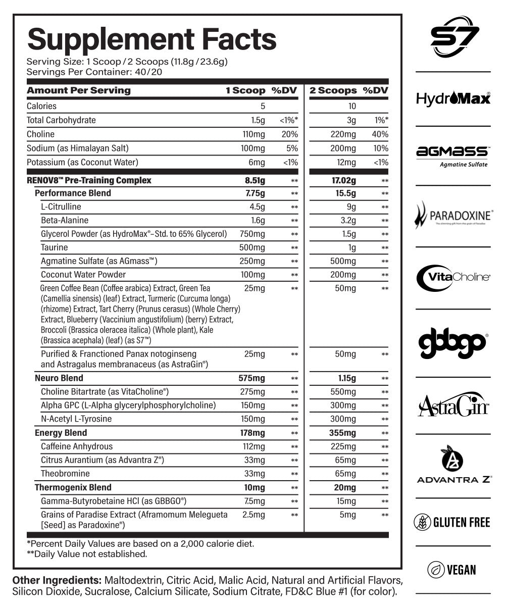 Gummy Shark (Mid Stim)