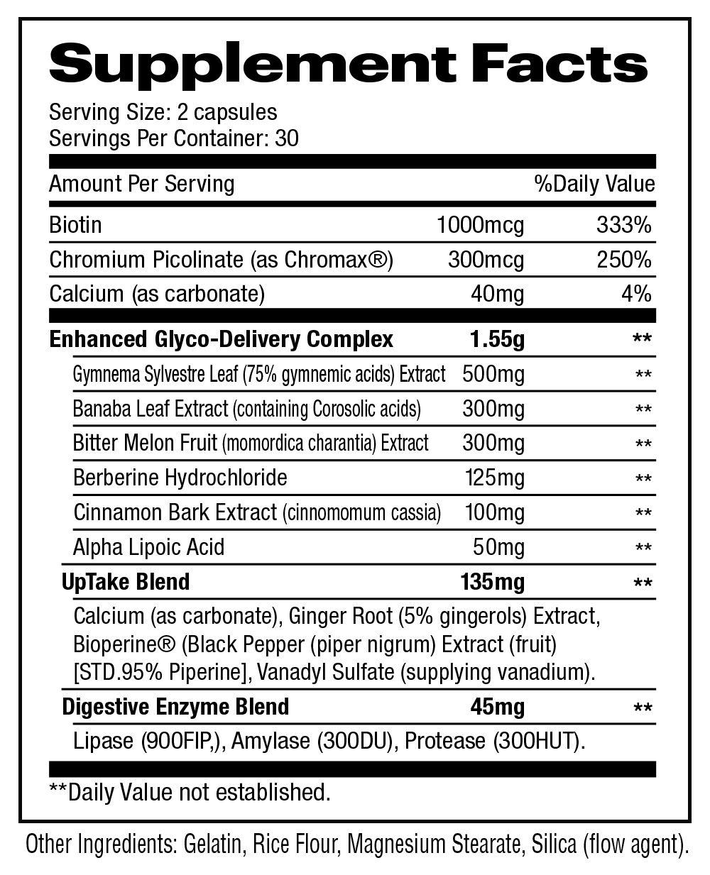 Glycovex - 60 Capsules